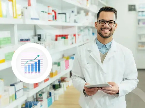 B2B Ecommerce Portal for Healthcare Products