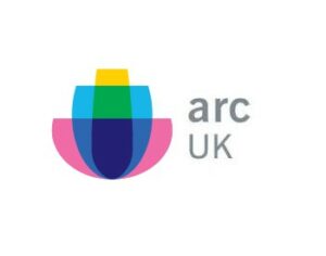 Cloudfy Arc Tableware Case Study - B2B Ecommerce Integration Success